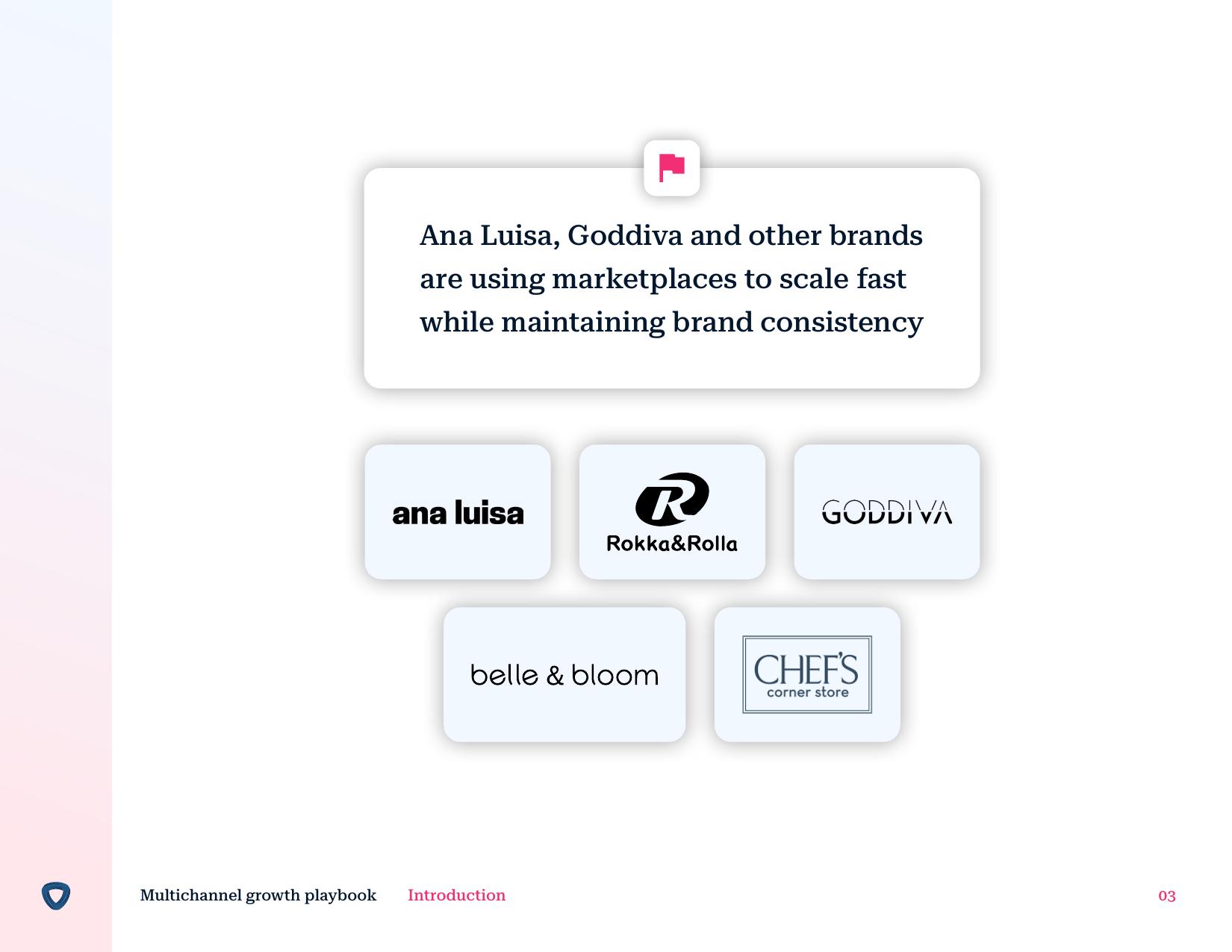 Playbook page 3 — Featured brands